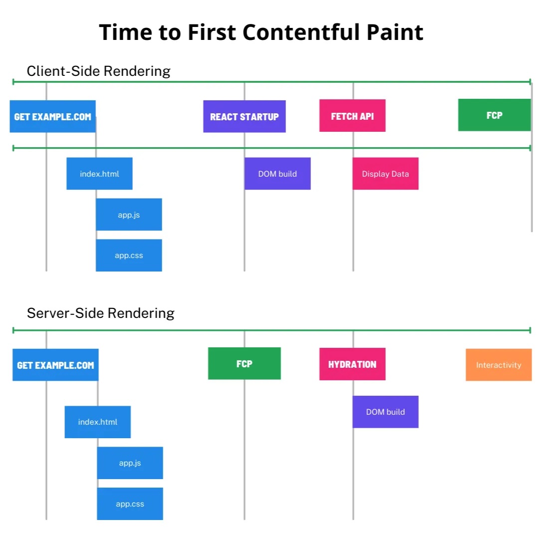 GET example.com (1).png